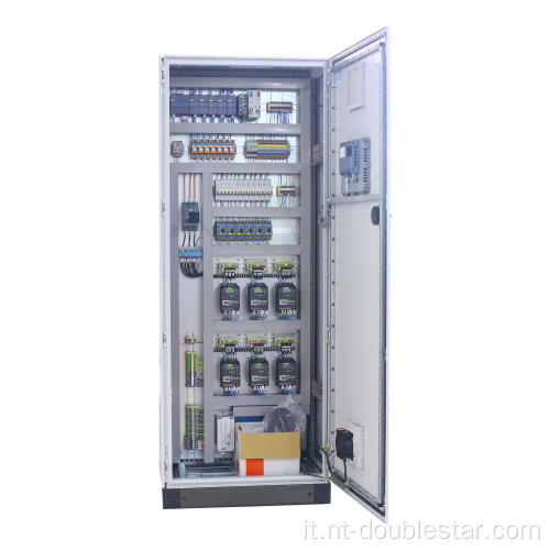 Pannello di controllo elettrico del PLC di programmazione IP22